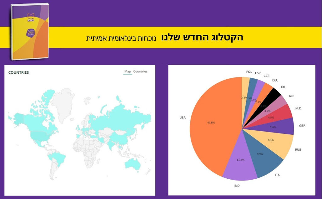 ספרות ישראלית - בקדמת המפה העולמית